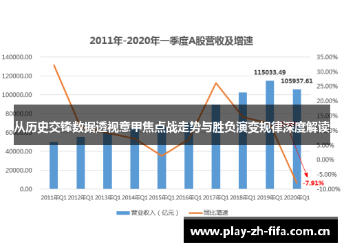 从历史交锋数据透视意甲焦点战走势与胜负演变规律深度解读